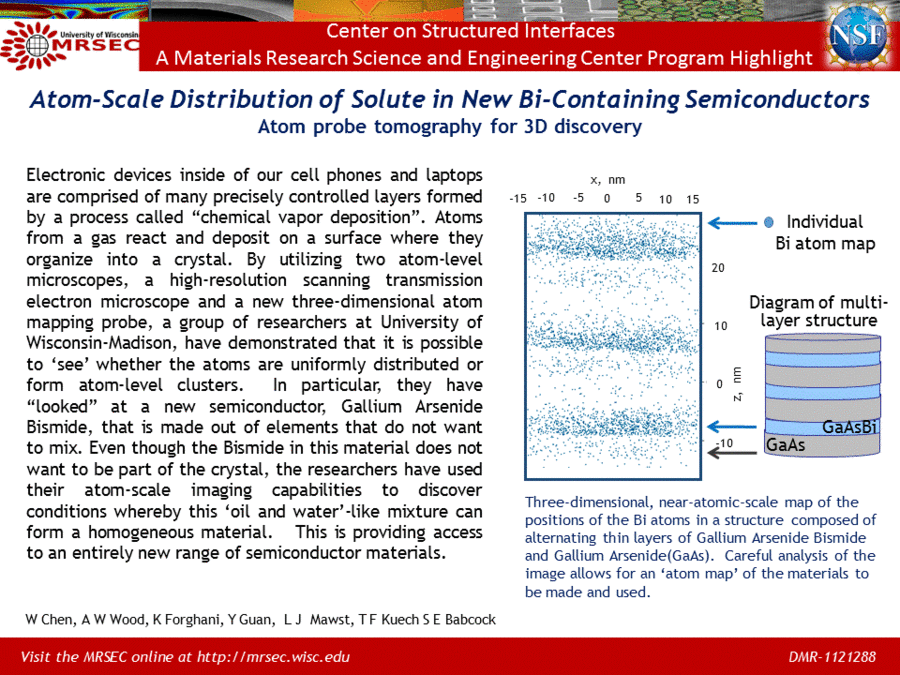 irg1 highlight babcock atomprobe powerpoint