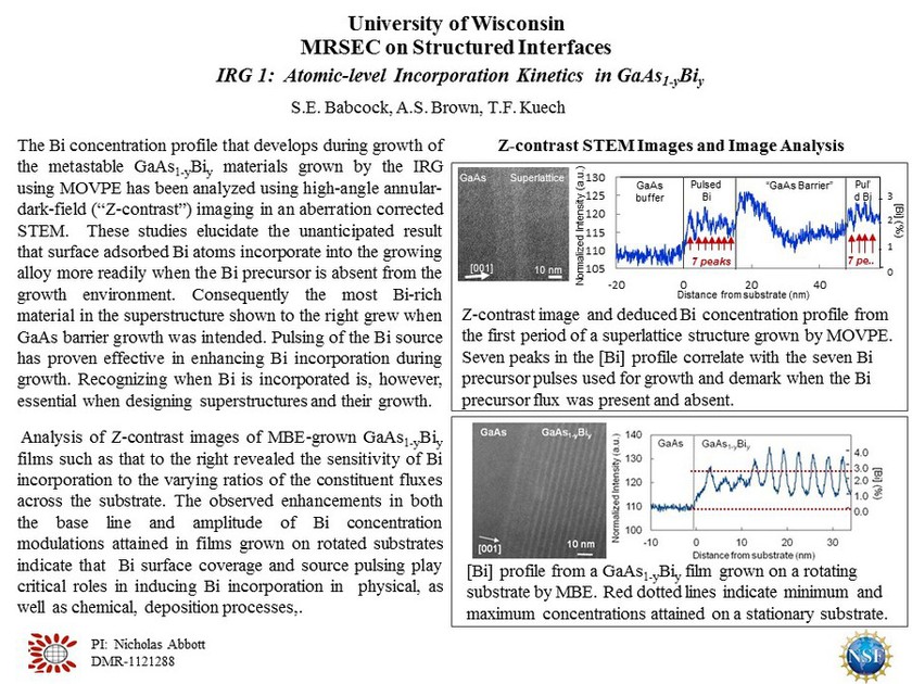 IRG1 Kuech Atomic Level Kinetics