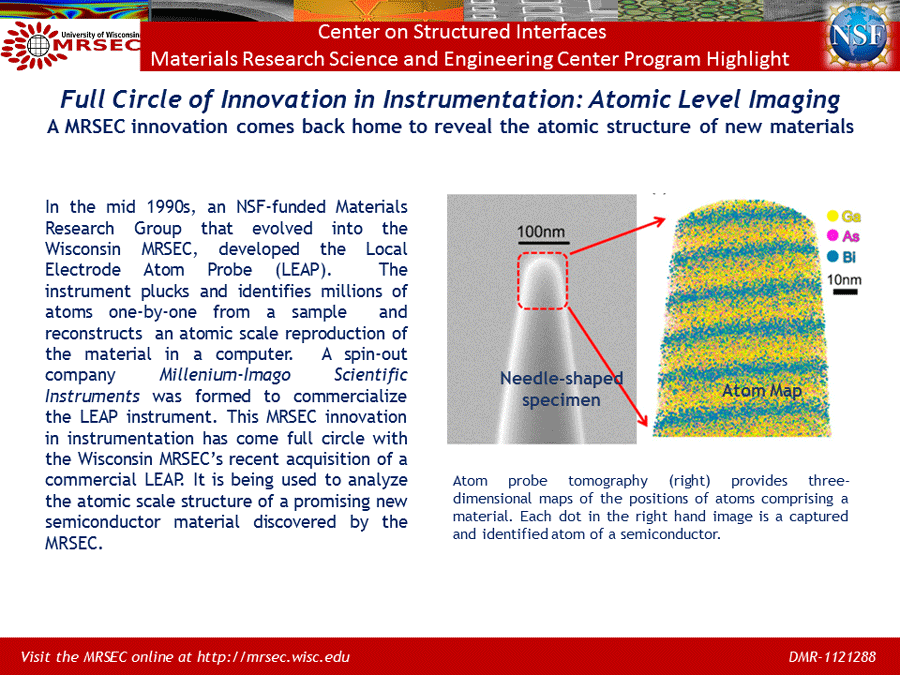 irg1 atomprobe highlight powerpoint