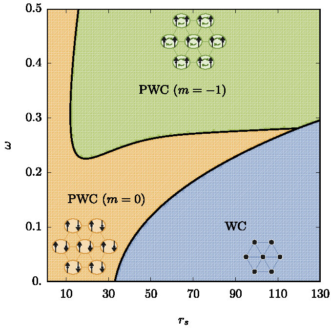 Spin-Triplet Paired Wigner Crystal Stabilized by Quantum Geometry